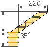 D'Berechnung vun der Basis Dimensioune vun der Trap mat enger Rotatioun vun 90 Grad.