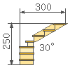 Pitungan dimensi utama undhak-undhakan karo rotasi 90 derajat lan langkah ngowahi.