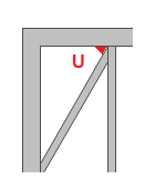 Izračun prozora metalnih letvica
