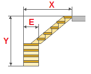Расчет размеров поворотных лестниц