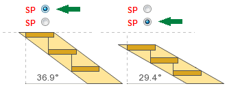Càlcul d'escales metàl·liques directa sobre suports