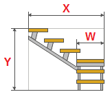 Cálculo de escadas de metal com um etapas de 90 graus, e em suportes