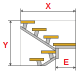 Tính toán của cầu thang bằng kim loại có một thay đổi 180 độ và giai đoạn trên hỗ trợ