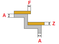 Berekening van metalen trap met 180-graden draai en boogpees zigzag