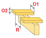 Calculation of krov materials for krov zabata