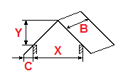 Разлік даху двускатным даху