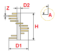 Perhitungan tangga spiral