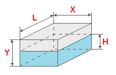 Beregning av volumet av væske i en rektangulær tank