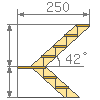 Obliczanie główne wymiary schodów o rotacji 180 stopni.
