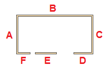 Cálculo de la valla de ladrillo