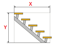 Calculation of metal stairs