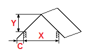 Հաշվարկը չափսերի եւ անկյուններից է rafters
