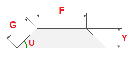 Development-pattern of an exhaust hood